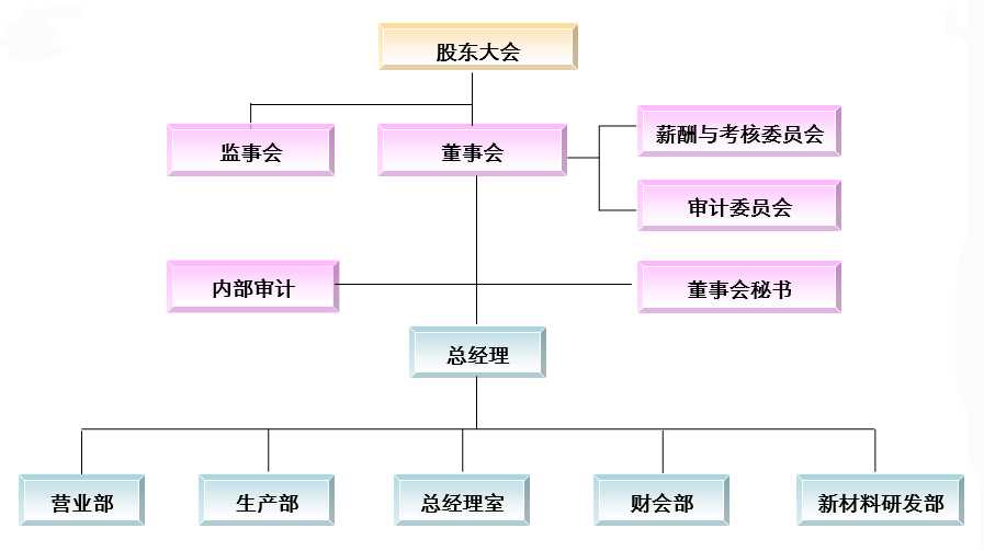 幣游·國際(中國區)官方網站